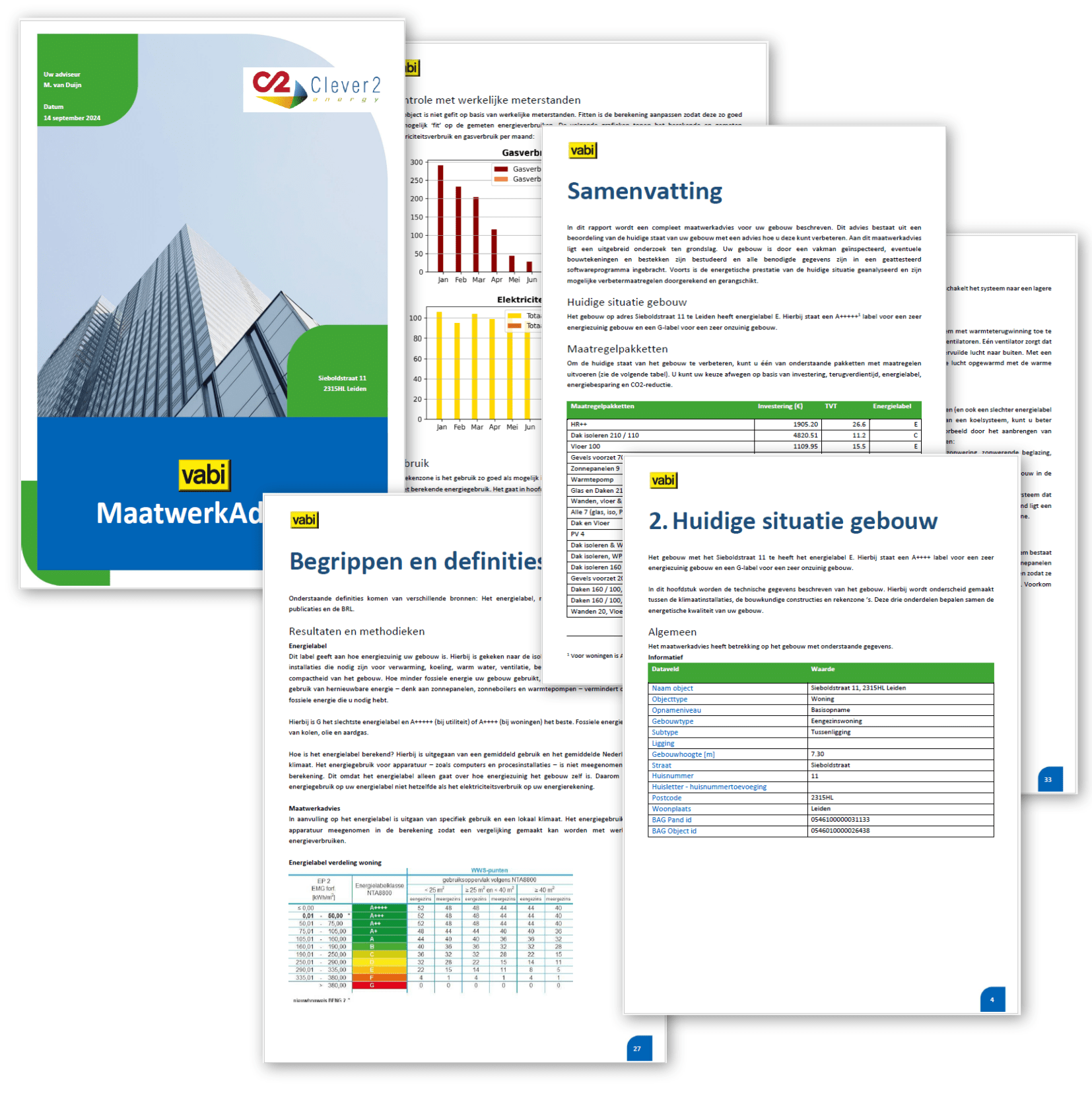 Maatwerk Advies Rapport Label C